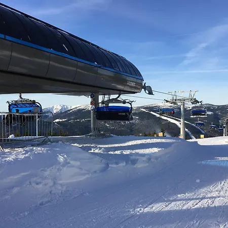 Le Mont * Špindlerŭv Mlýn